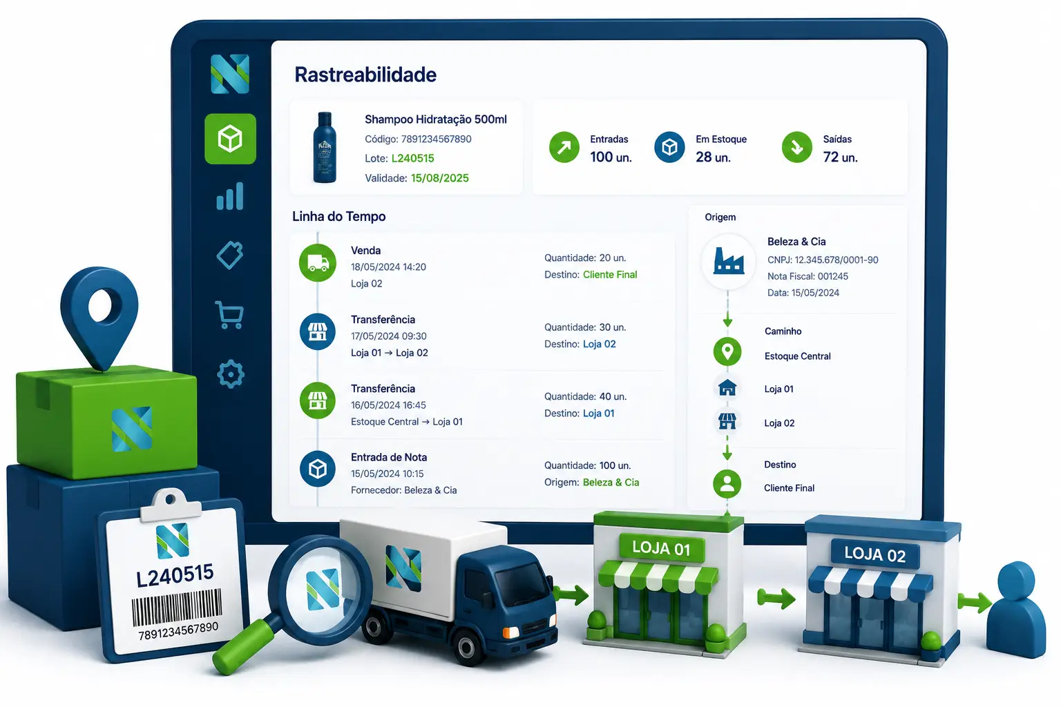 Rastreabilidade Completa de Produtos